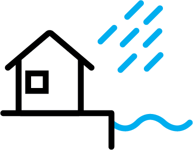 Kerntaak 1: Ruimtelijke ordening en waterbeheer